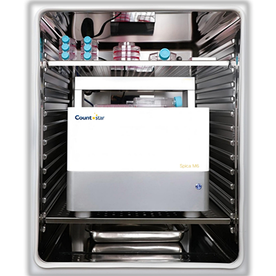 新一代高通量活细胞成像分析系统